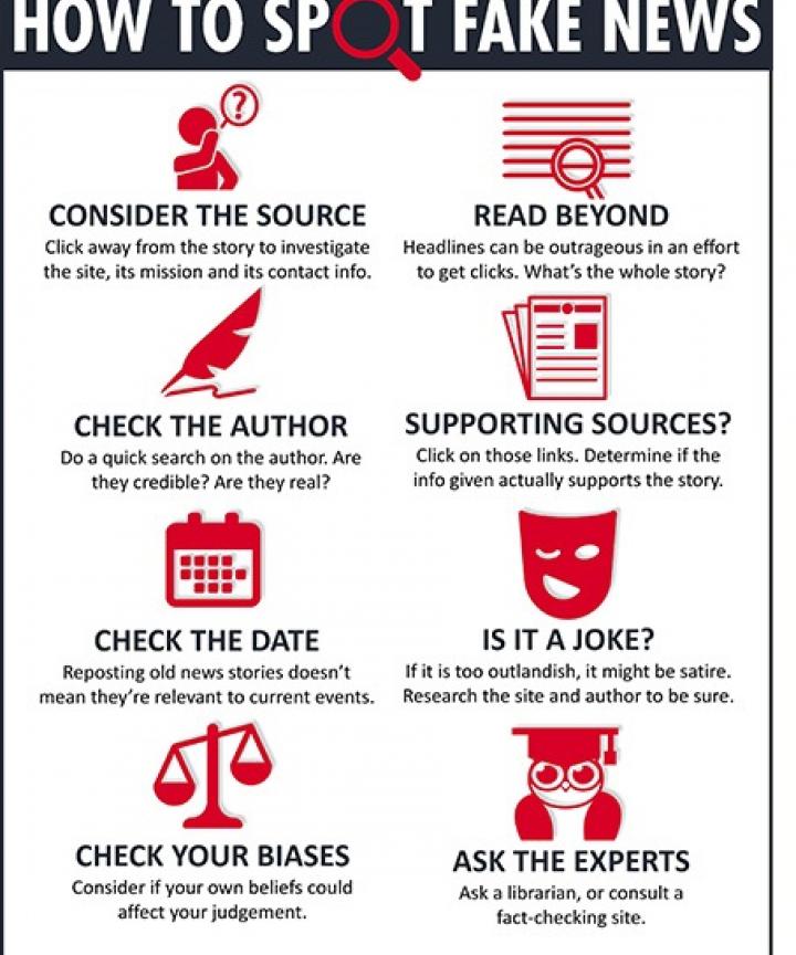 Fake News and Media Literacy in the 21st Century