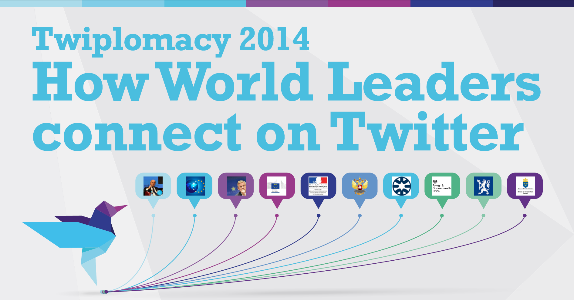 &quot;Twiplomacy&quot; - two thirds of world leaders on Twitter